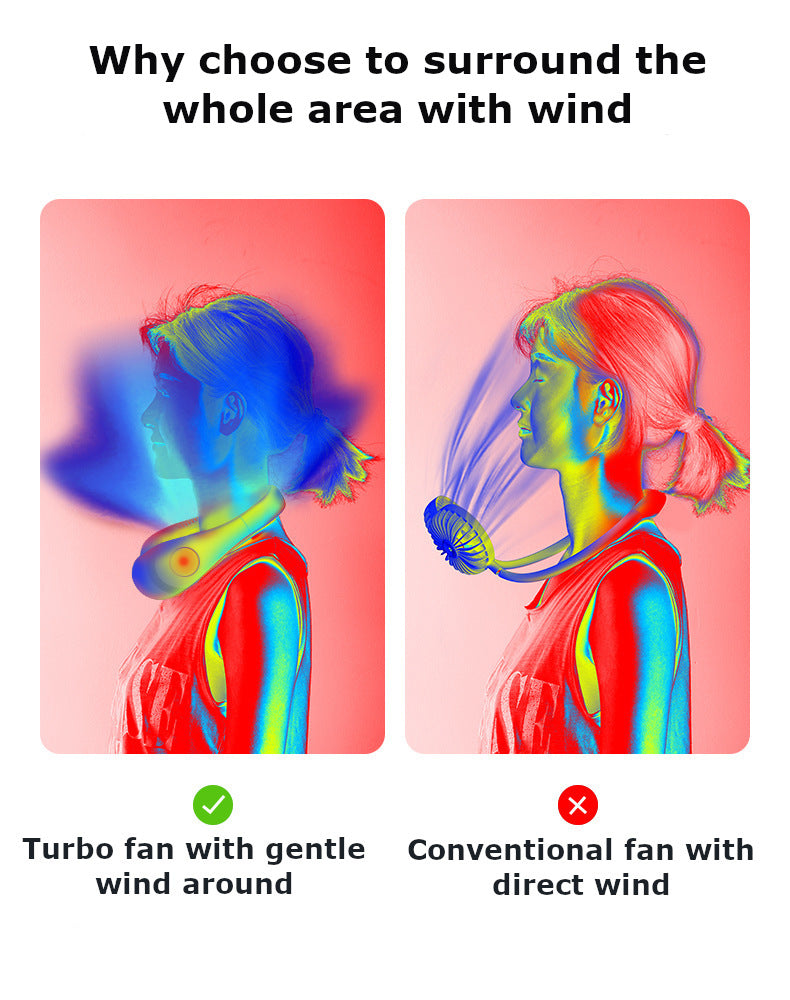 Teacher's Day Gift Rechargeable Portable USB Leafless Cooling Outdoor Sports Personal Hanging Neck Fan