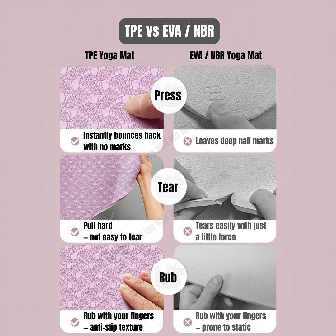 Ready Stock Premium TPE Yoga Mat Non-Slip Eco-Friendly Fitness Exercise Mat with Strap