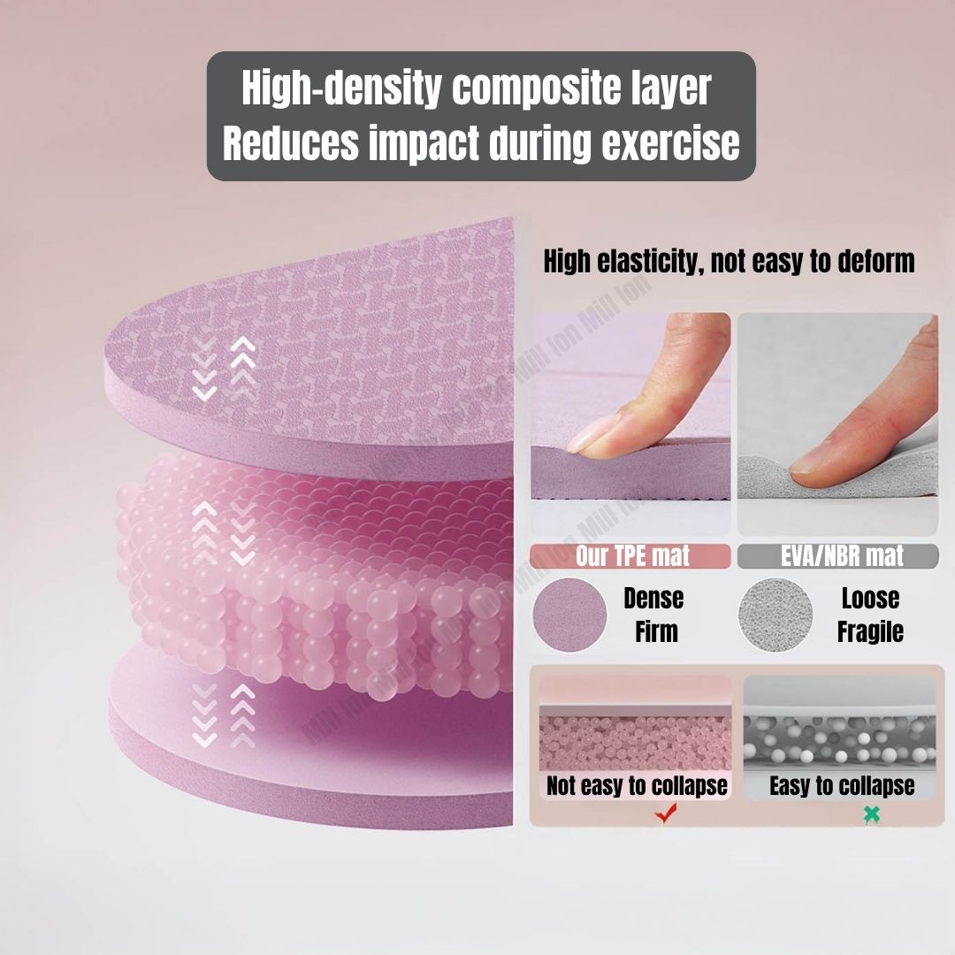 Ready Stock Premium TPE Yoga Mat Non-Slip Eco-Friendly Fitness Exercise Mat with Strap